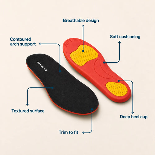 ArcCore insoles with English callouts for arch support, cushioning, heel cup and trim-to-fit design